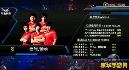 英雄联盟职业联赛夏季赛