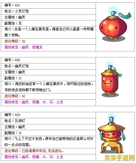 dnf血气之刃 DNF血气之刃：游戏中的暴力美学