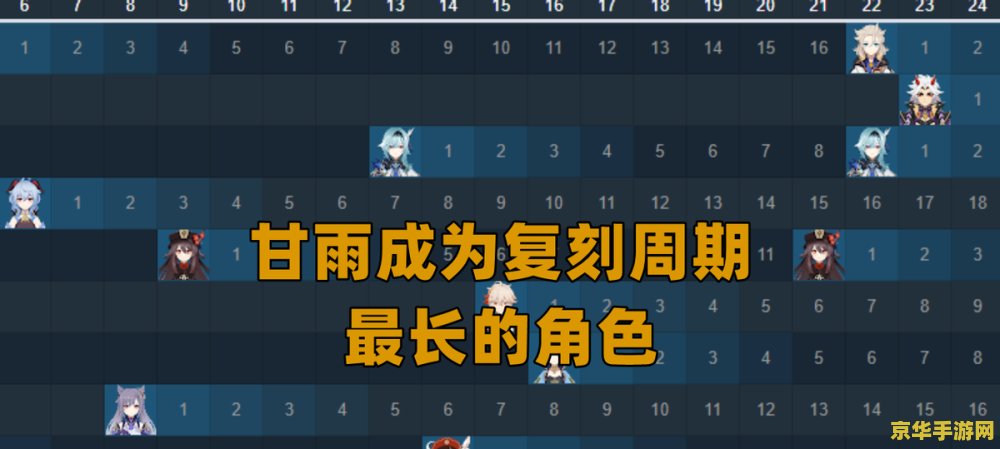 英雄联盟s11猴子出什么装备 英雄联盟S11赛季猴子出装攻略
