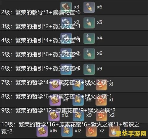 英雄联盟阿狸电玩皮肤图片 英雄联盟阿狸电玩皮肤图片