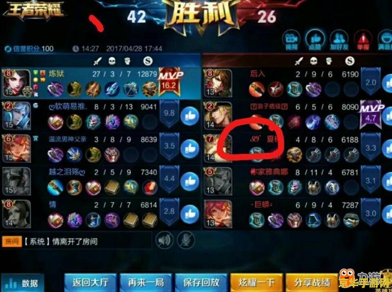 劲舞团昵称符号：游戏角色的身份象征