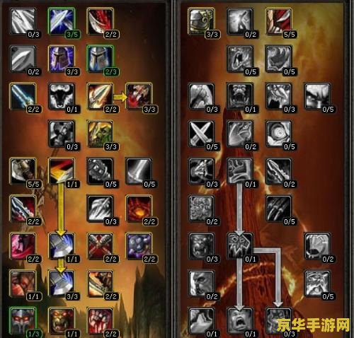 wow战士pvp天赋