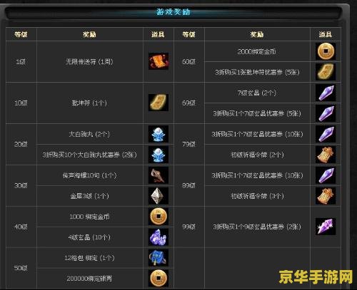cs1.5cdkey生成器 CS1.5 CDKEY生成器：游戏体验的全新升级