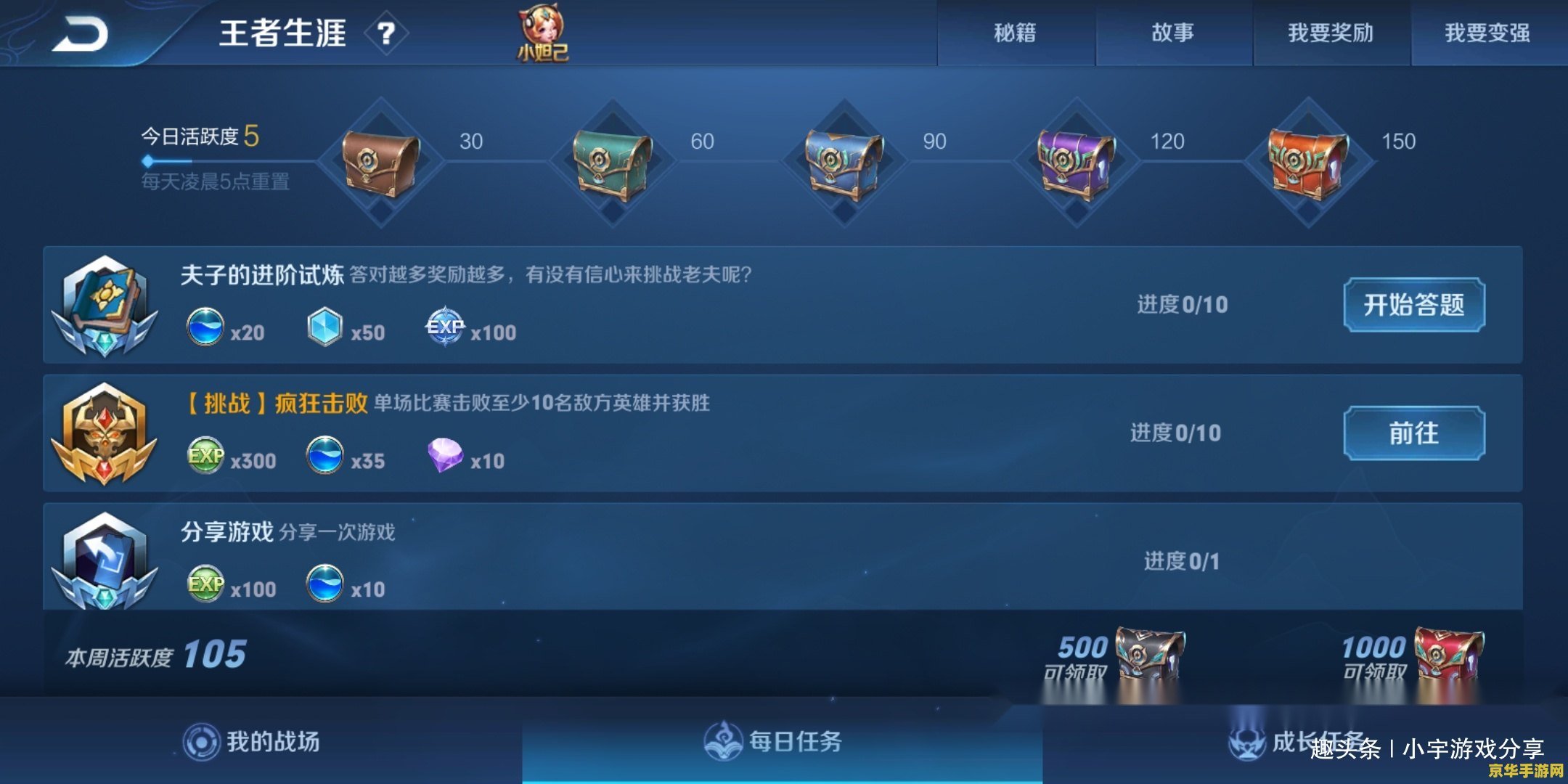 原神最新留影机任务 原神最新留影机任务：探索游戏中的隐藏故事与艺术