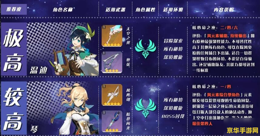 原神紫色文字游戏分析