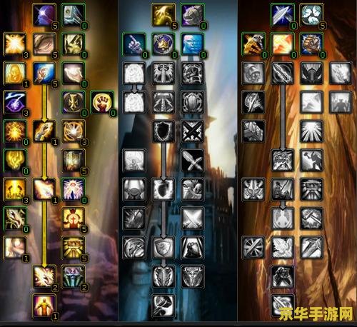 魔兽世界圣骑士天赋