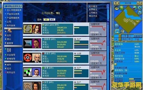金融帝国2股市
