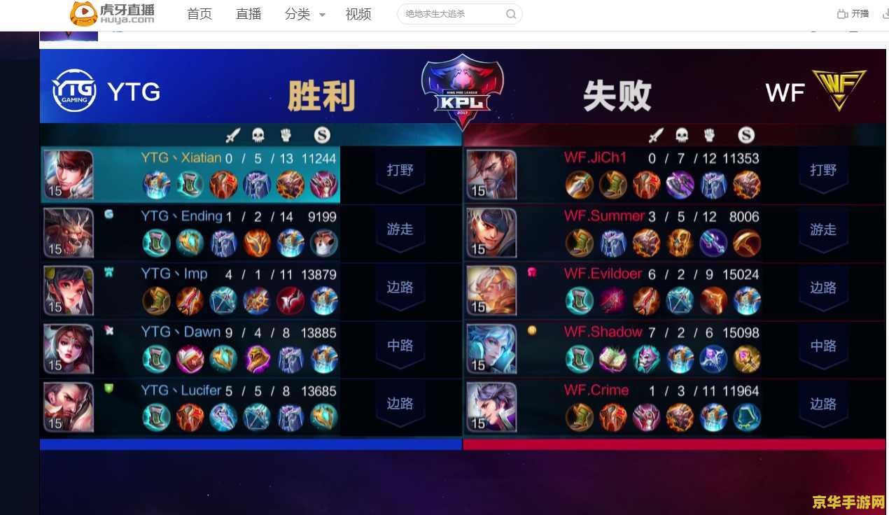 虎牙直播王者荣耀游戏分析