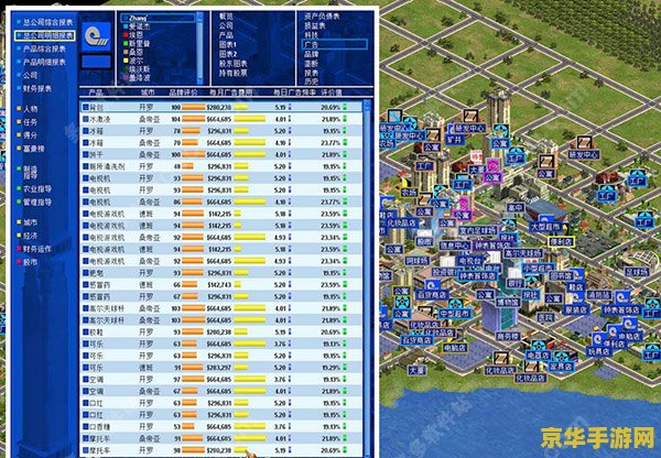 金融帝国2股市