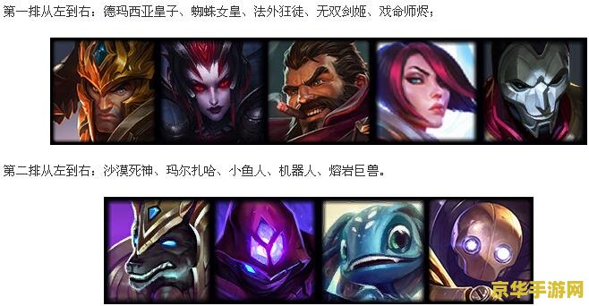 10月份英雄联盟幸运召唤师