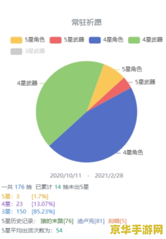 原神岩尊像碎片探索与收集：一段深入提瓦特大陆的冒险之旅
