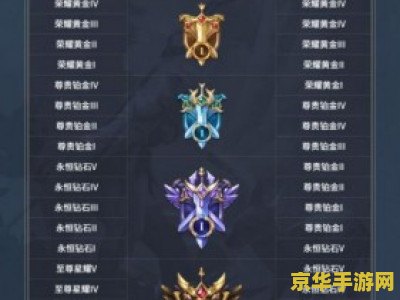 洛克王国克制表 洛克王国克制表：探索属性相克之道