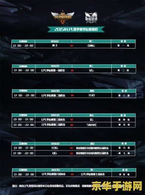 英雄联盟比赛赛制介绍