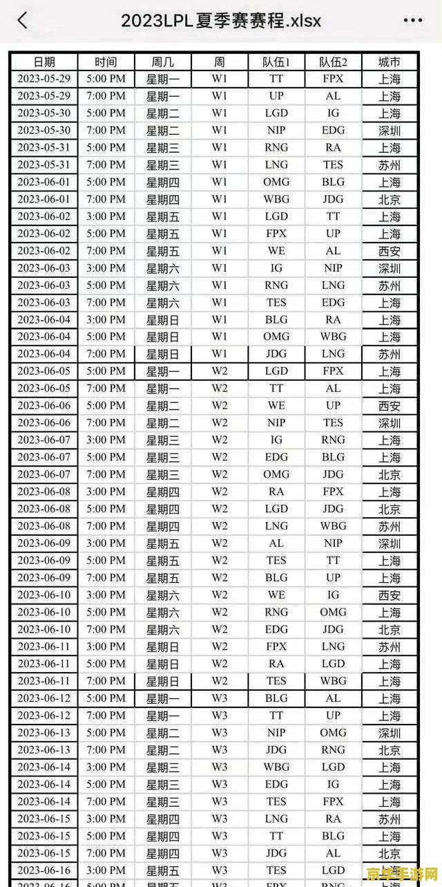 英雄联盟赛程表2023