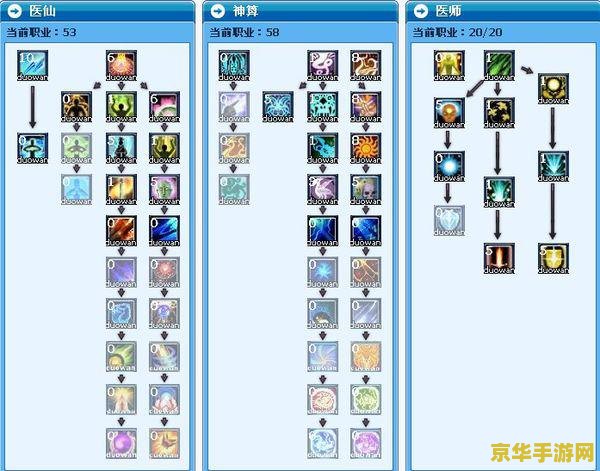 诛仙加点模拟器：游戏属性与角色发展的策略性探讨