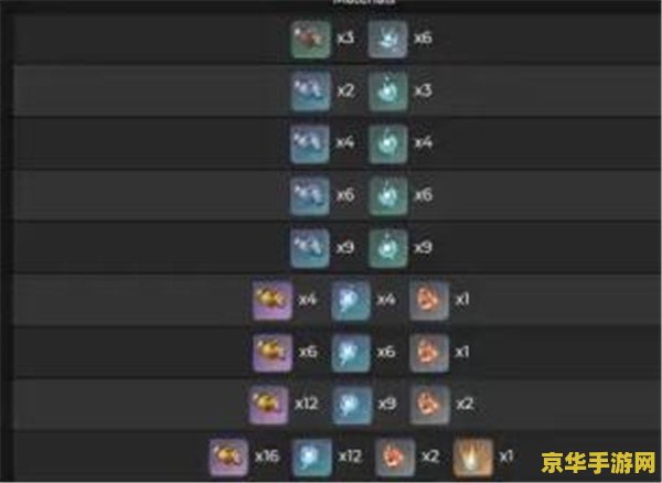 原神申鹤突破材料boss：游戏中的重要角色与策略