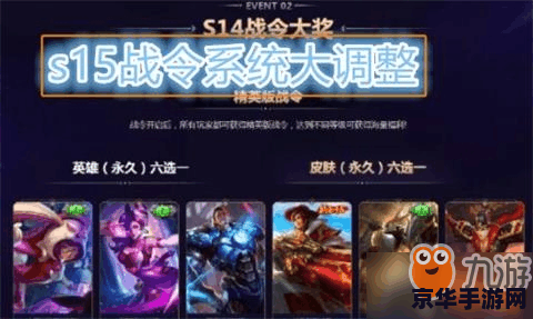 原神天空之卷给谁用 原神天空之卷适合谁用