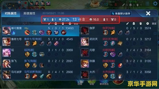 王者荣耀s15赛季如何结算