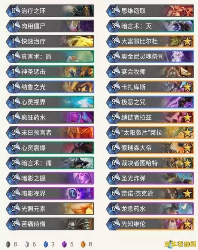 英雄联盟手游怎么添加人 英雄联盟手游添加好友的步骤