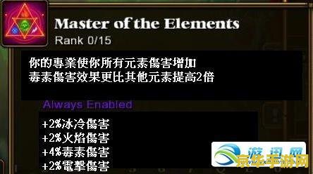 火炬之光2异域行者技能加点