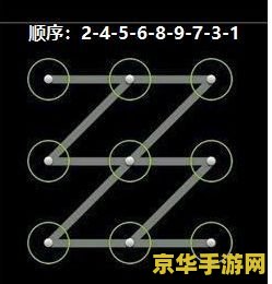 九宫格解锁图案大全