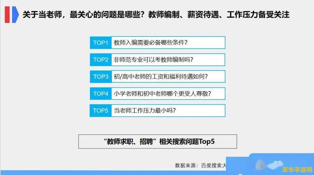 原神高危区域怎么解除