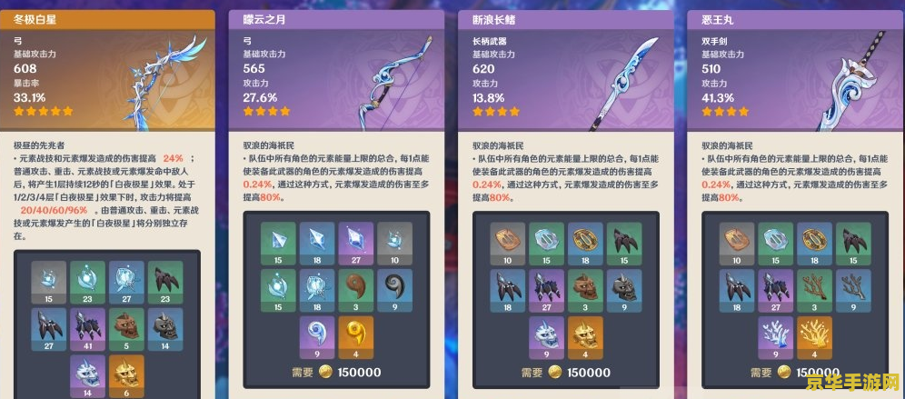 原神新活动怎么触发：深度解析触发条件与攻略