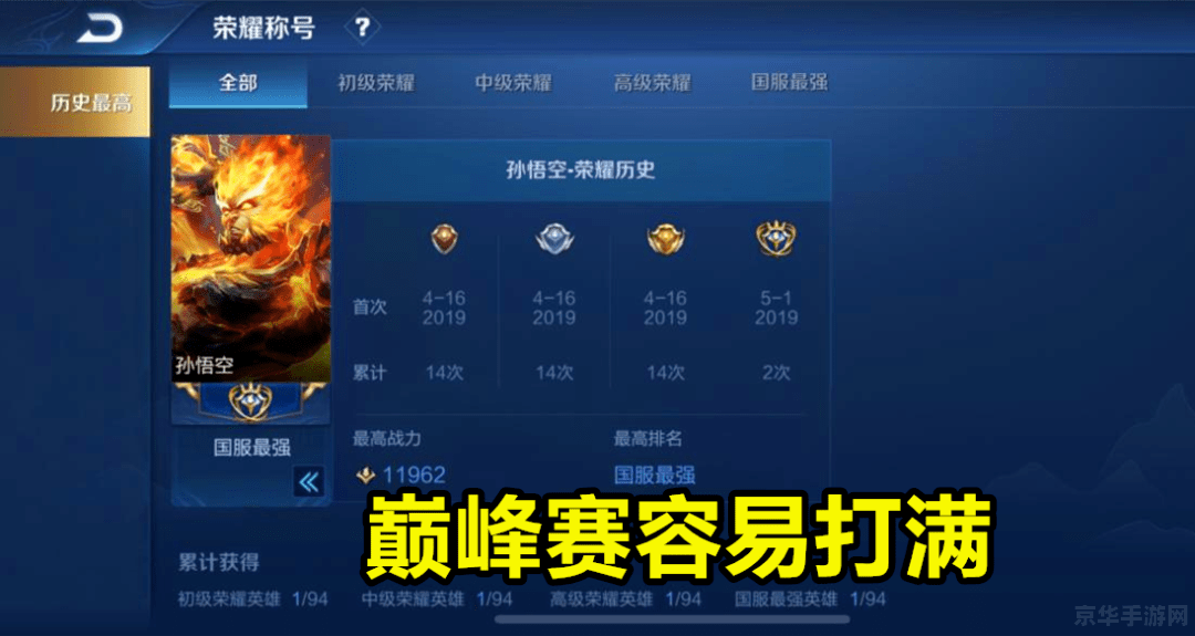 王者荣耀英雄的战力如何提升 王者荣耀英雄战力提升攻略
