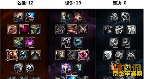 英雄联盟VN天赋符文 - 打造最强ADcarry