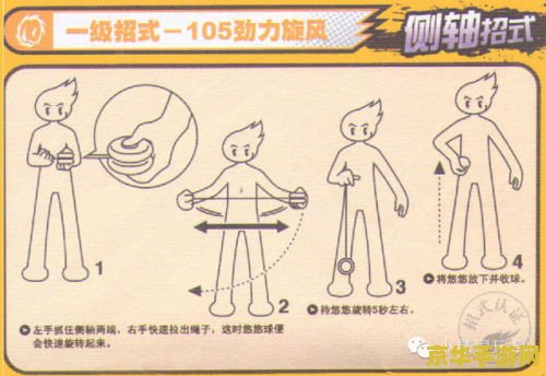 悠悠球基本招式