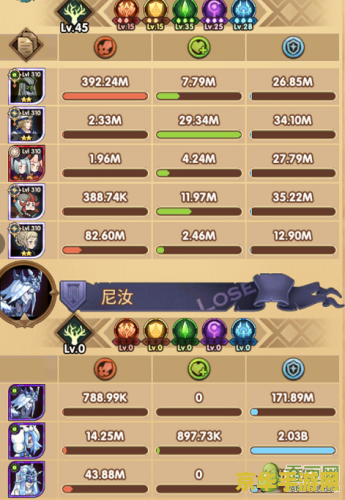 惩戒骑输出手法 惩戒骑输出手法：掌握技巧，提升你的游戏实力