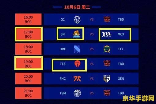 英雄联盟小组赛赛程