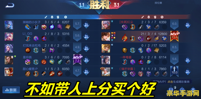 王者荣耀如何大号送小号 王者荣耀大号如何小号赠送物品 王者荣耀如何大号送小号 王者荣耀大号如何小号赠送物品