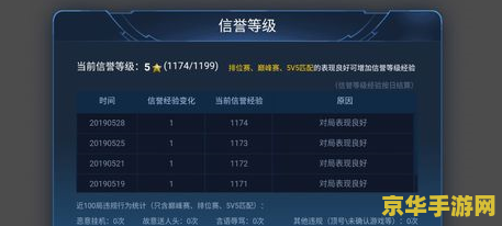 英雄联盟拉克丝和墨菲特什么关系 英雄联盟拉克丝与墨菲特：宿命的对手抑或命运的共同体？