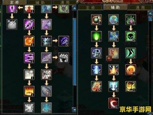 qq自由幻想刺客怎么加点 QQ自由幻想刺客加点攻略