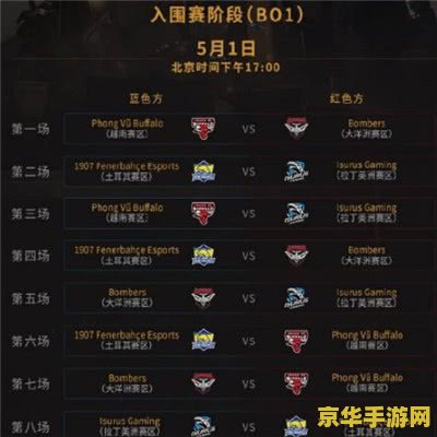 英雄联盟比赛msi赛程