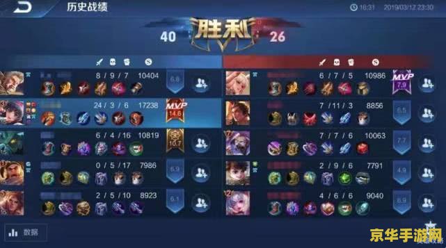 王者荣耀亚瑟技巧带什么技能 王者荣耀亚瑟技巧带什么技能