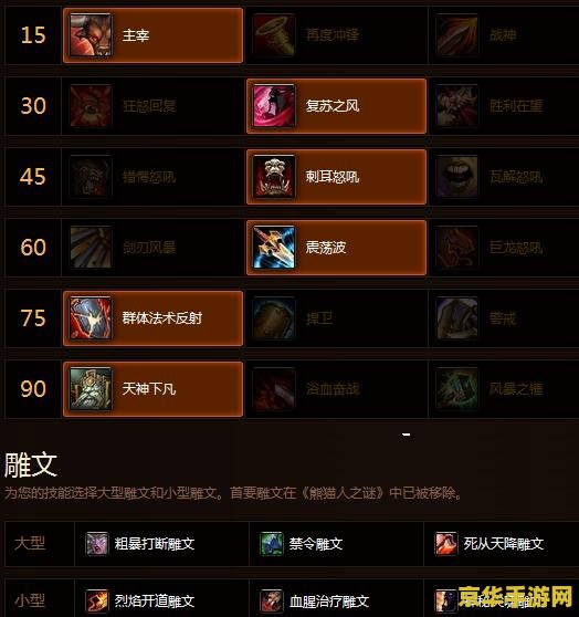 wow熊猫人天赋