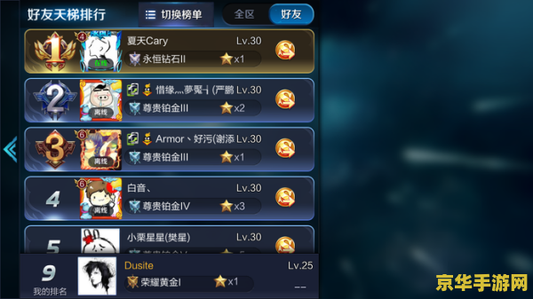 卡布西游怎么超进化 卡布西游超进化攻略