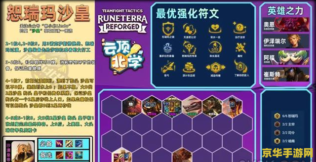 金铲铲之战最强阵容