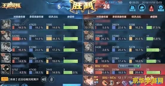 王者荣耀炮车第几波：游戏策略与细节解析