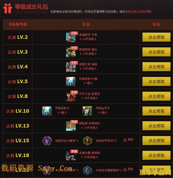 英雄联盟新手必备礼包