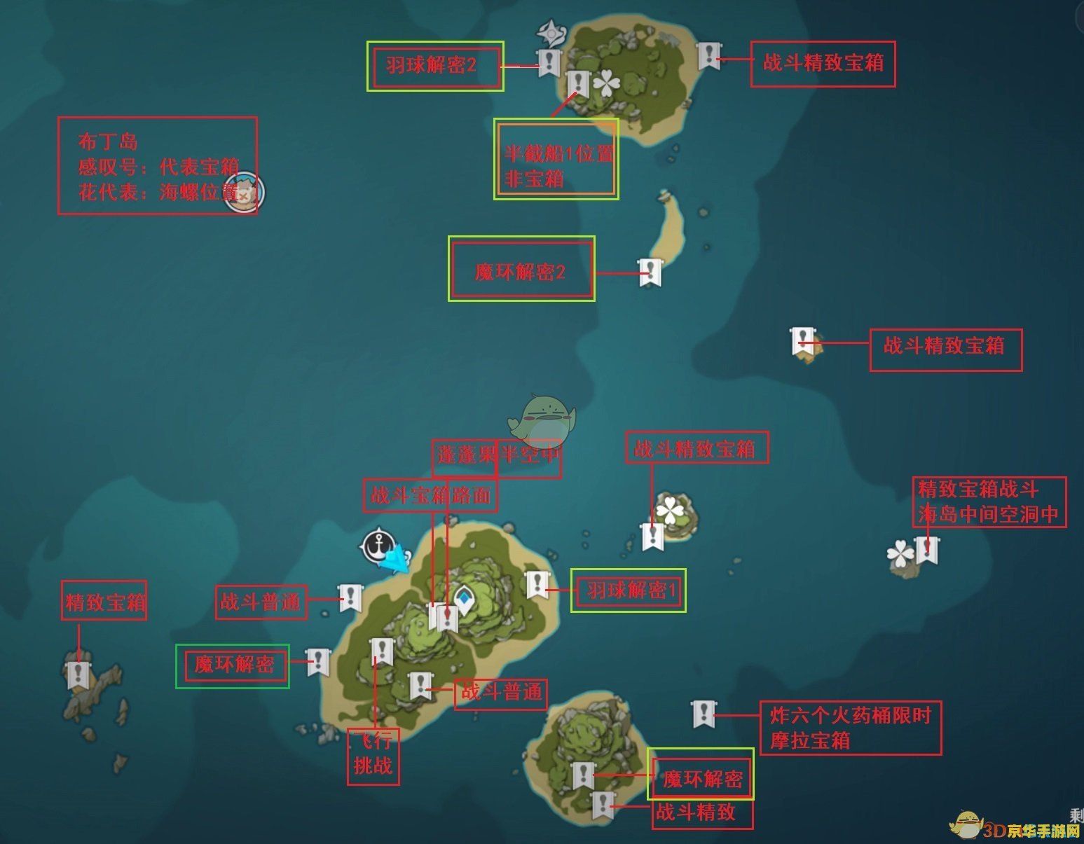 原神海岛解密宝箱：游戏内的重要探索与奖励