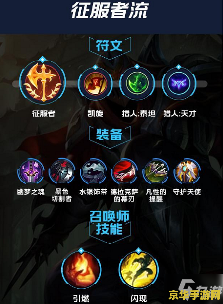 英雄联盟手游天使出装符文攻略