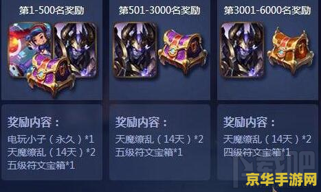 如何一直玩王者荣耀体验服