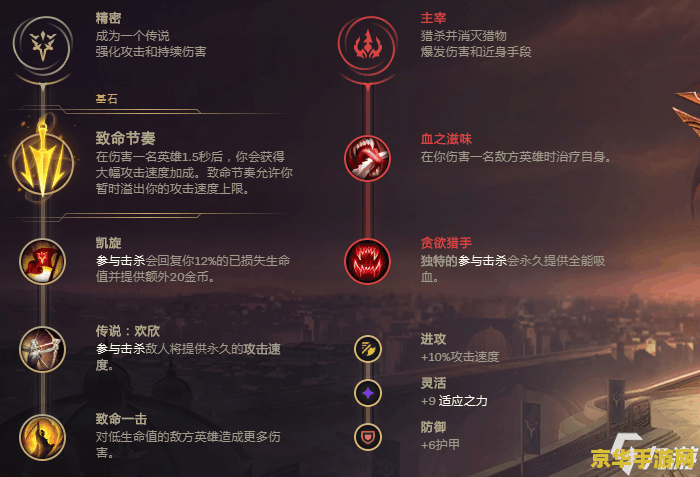 英雄联盟露露打野出装