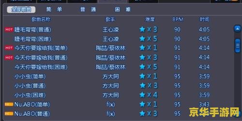 qq炫舞八音盒定位器：游戏内的音乐盛宴与定位挑战