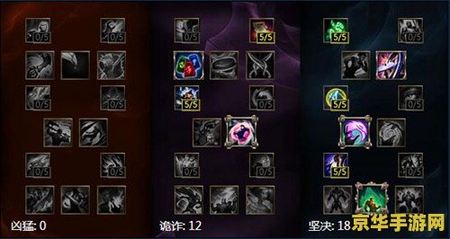 英雄联盟手游炼金师：游戏攻略与技巧分析