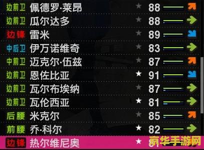 实况足球2010技巧 实况足球2010：比赛技巧与策略