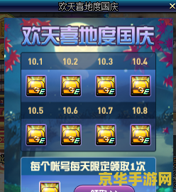 DNF双倍经验时间